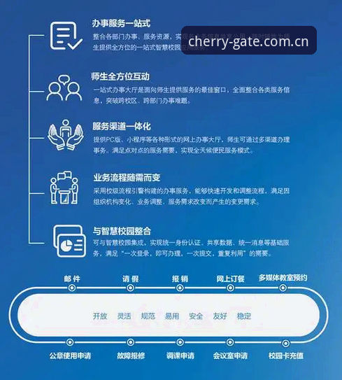 3个关键细节，看懂杏运平台官网新版首页的价值逻辑